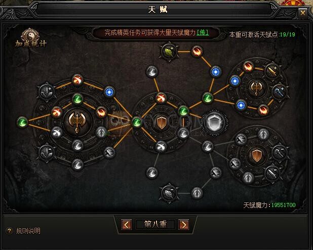 加点